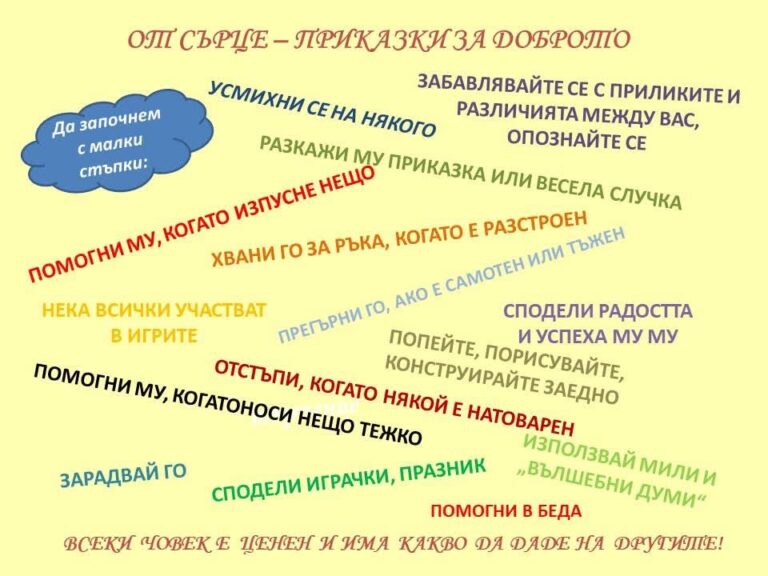 Без агресия за сигурна образователна среда – снимка 1